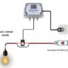 panduan instalasi IncludeBox Energy Meter 1 Phase 1 Channel 100A